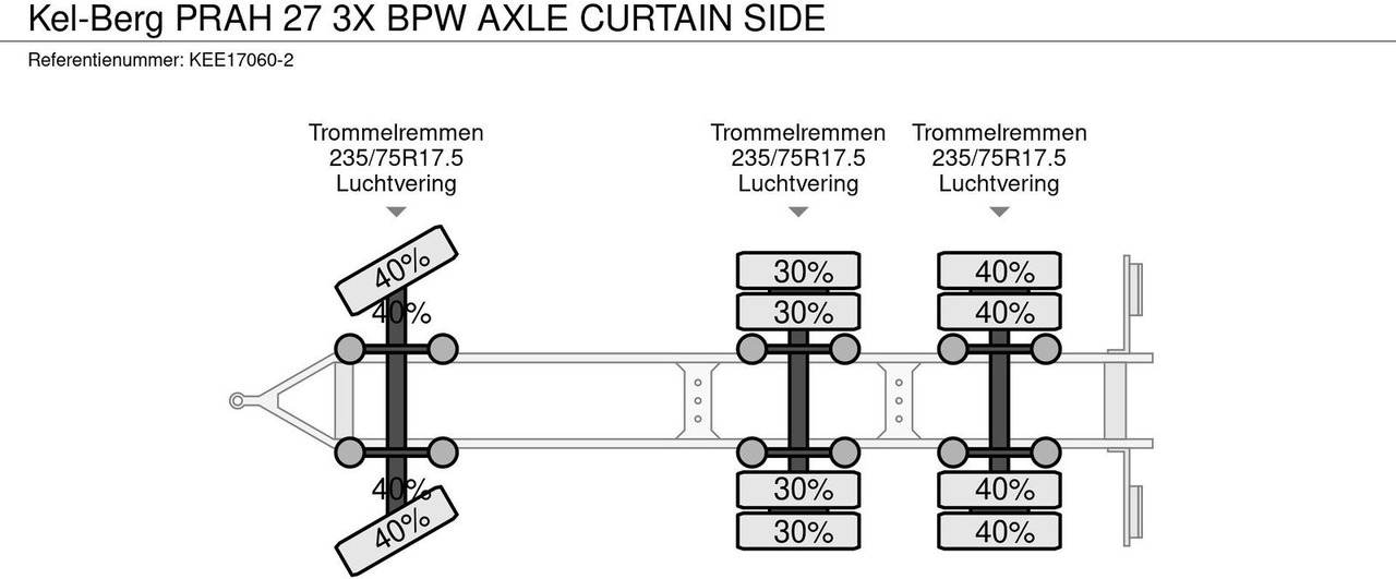 Reboque de lona Kel-Berg PRAH 27 3X BPW AXLE CURTAIN SIDE: foto 13