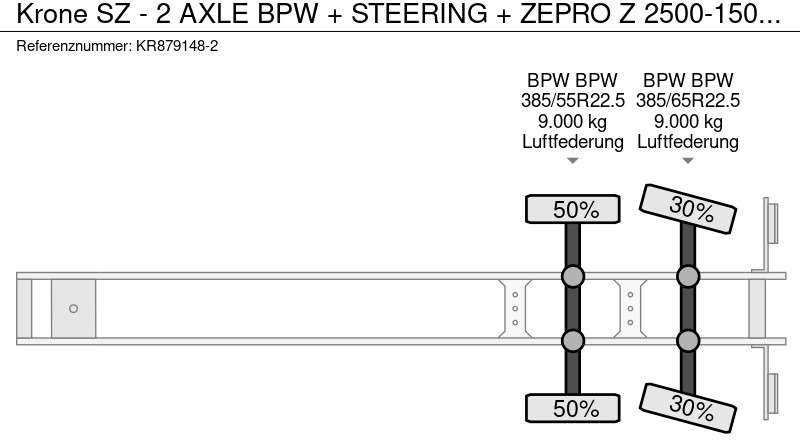 Locação de Krone SZ - 2 AXLE BPW + STEERING + ZEPRO Z 2500-150 MA LIFT Krone SZ - 2 AXLE BPW + STEERING + ZEPRO Z 2500-150 MA LIFT: foto 14 Locação de Krone SZ - 2 AXLE BPW + STEERING + ZEPRO Z 2500-150 MA LIFT Krone SZ - 2 AXLE BPW + STEERING + ZEPRO Z 2500-150 MA LIFT: foto 14