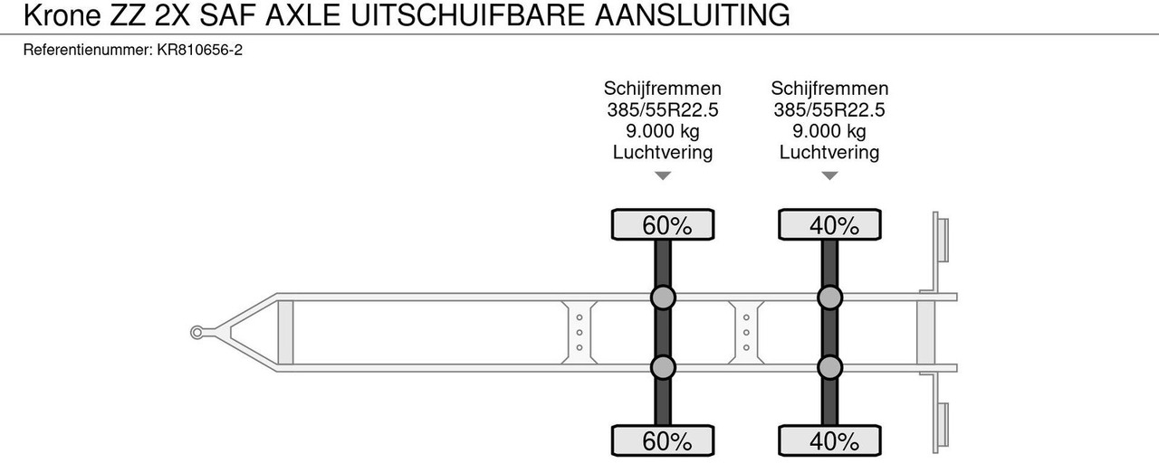 Locação de  Krone ZZ 2X SAF AXLE UITSCHUIFBARE AANSLUITING Krone ZZ 2X SAF AXLE UITSCHUIFBARE AANSLUITING: foto 10