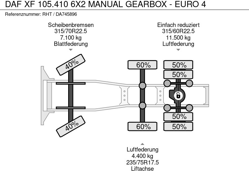 Locação de DAF XF 105.410 6X2 MANUAL GEARBOX - EURO 4 DAF XF 105.410 6X2 MANUAL GEARBOX - EURO 4: foto 13