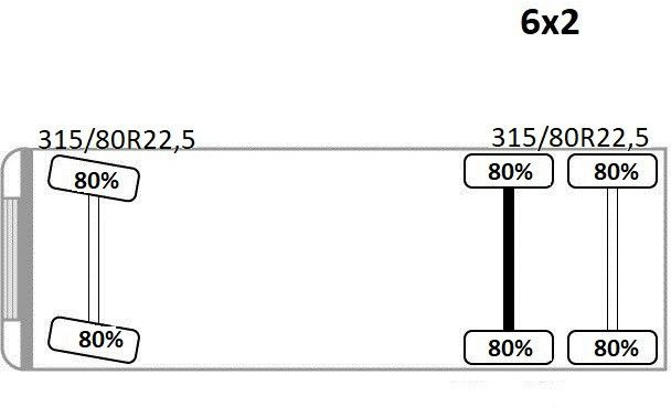Locação de  DAF CF 85.380*ABSCHLEPPWAGEN 7,20m+ HIAB 144 B-2 DUO DAF CF 85.380*ABSCHLEPPWAGEN 7,20m+ HIAB 144 B-2 DUO: foto 12