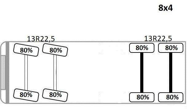 Caminhão grua Iveco TRAKKER 450 * FASSI F215A.0.22 + FUNK / 8x4 *TOP: foto 13