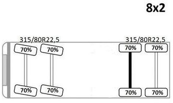 Caminhão grua MAN TGA 35.430 * HIAB 700 E - 6 + FUNK* TOPZUSTAND: foto 14