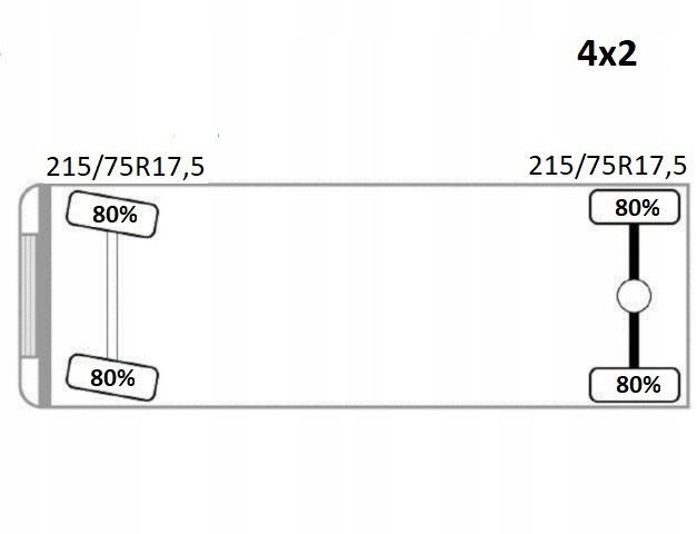 Locação de MAN TGL 7.150  Abrollkipper + Kran !!  MAN TGL 7.150  Abrollkipper + Kran !!: foto 13