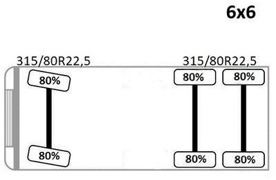 Caminhão grua MAN TGS 33.480 * PK 33002-EH C + FUNK/6x6 * TOP: foto 13 Caminhão grua MAN TGS 33.480 * PK 33002-EH C + FUNK/6x6 * TOP: foto 13