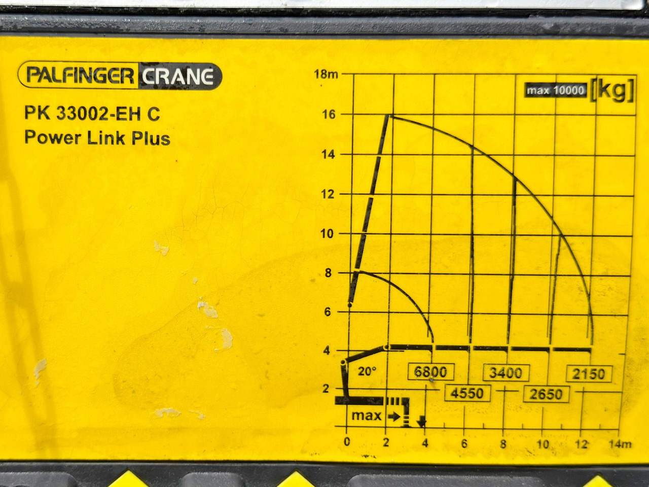 Caminhão grua MAN TGS 33.480 * PK 33002-EH C + FUNK/6x6 * TOP: foto 7 Caminhão grua MAN TGS 33.480 * PK 33002-EH C + FUNK/6x6 * TOP: foto 7