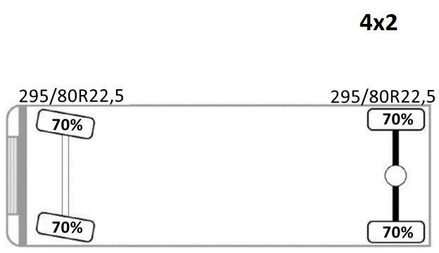 Caminhão polibenne, Caminhão grua Renault MIDLUM 300 DXI* ABROLLKIPPER * TOPZUSTAND: foto 12