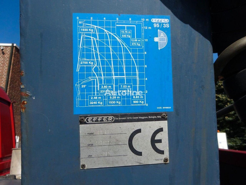 Camião de caixa aberta/ Plataforma, Caminhão grua MAN 9.150 - Flatbed+crane: foto 15