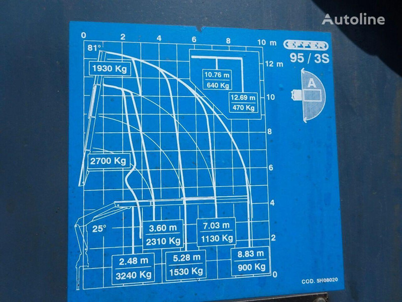 Camião de caixa aberta/ Plataforma, Caminhão grua MAN 9.150 - Flatbed+crane: foto 14