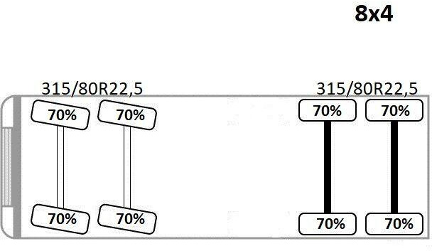 Camião de caixa aberta/ Plataforma, Caminhão grua Scania R 420 PRITSCHE 6,47 m * PK 44002/FUNK * 8x4 /TOP: foto 14