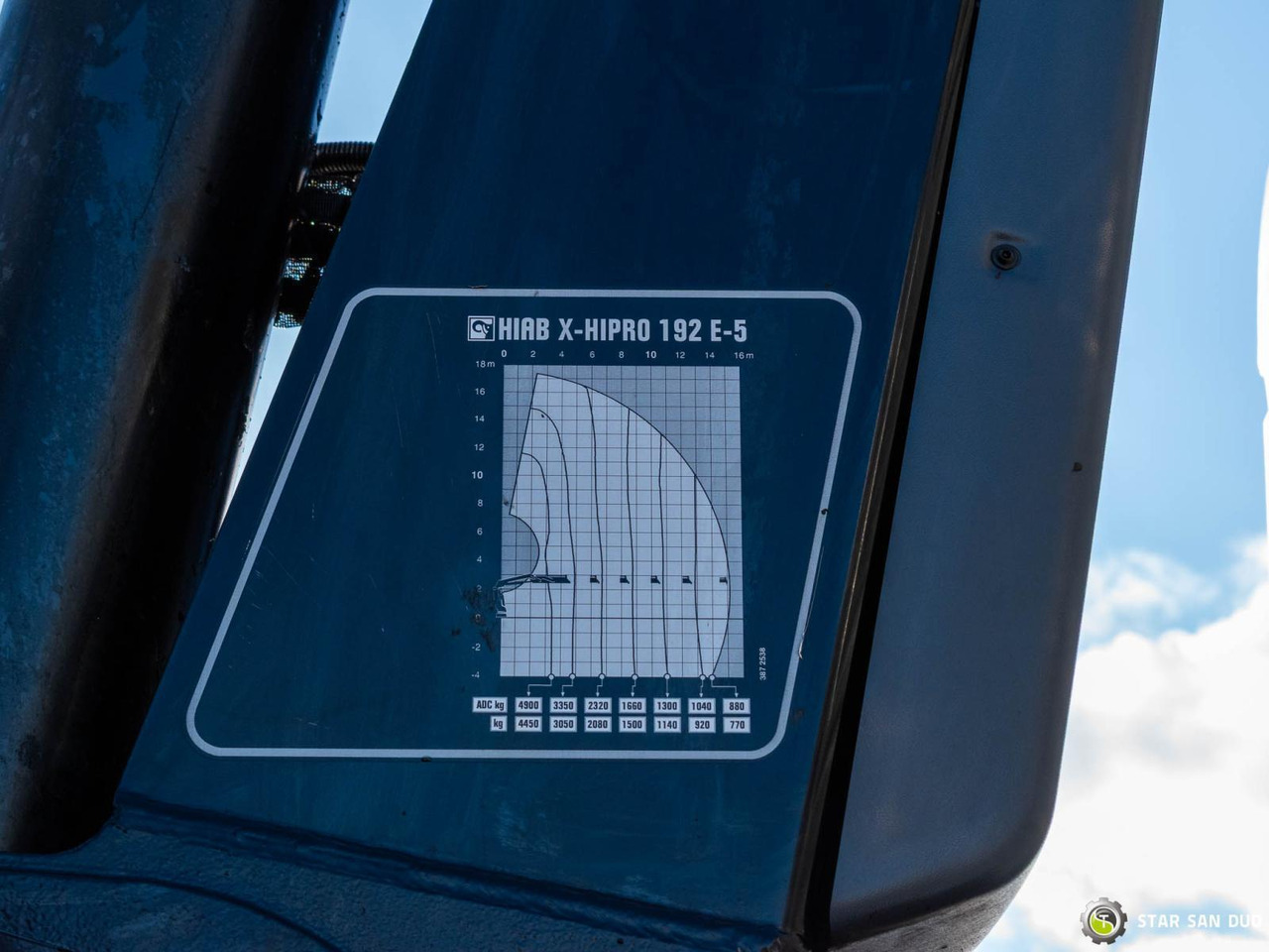 Caminhão grua : foto 18