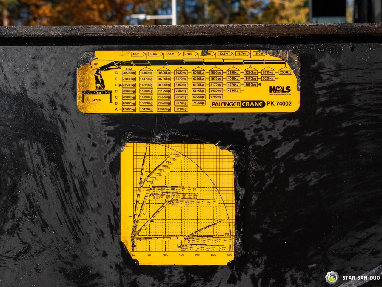 Caminhão grua : foto 24 Caminhão grua : foto 24