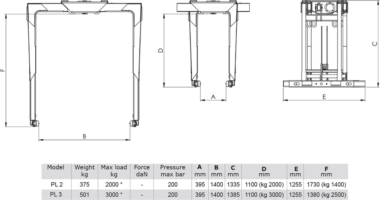 Brick stack grapple PL-3 - Grampo de Grua para caminhão: foto 3 Brick stack grapple PL-3 - Grampo de Grua para caminhão: foto 3