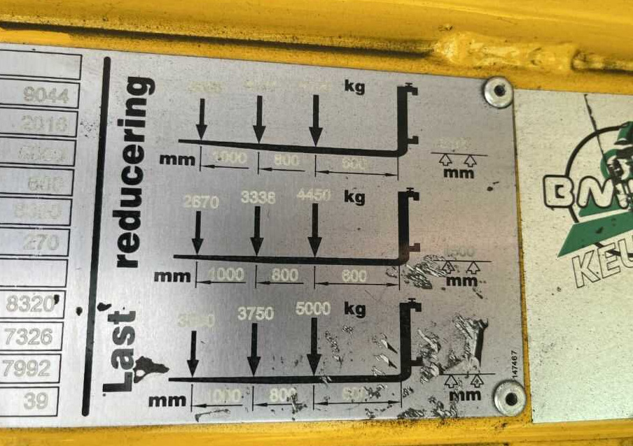 Baumann HX50/12/51FFL - Empilhador lateral: foto 1 Baumann HX50/12/51FFL - Empilhador lateral: foto 1