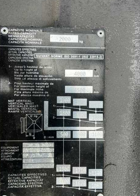 Manitou ME320 - Empilhadeira elétrica: foto 4 Manitou ME320 - Empilhadeira elétrica: foto 4