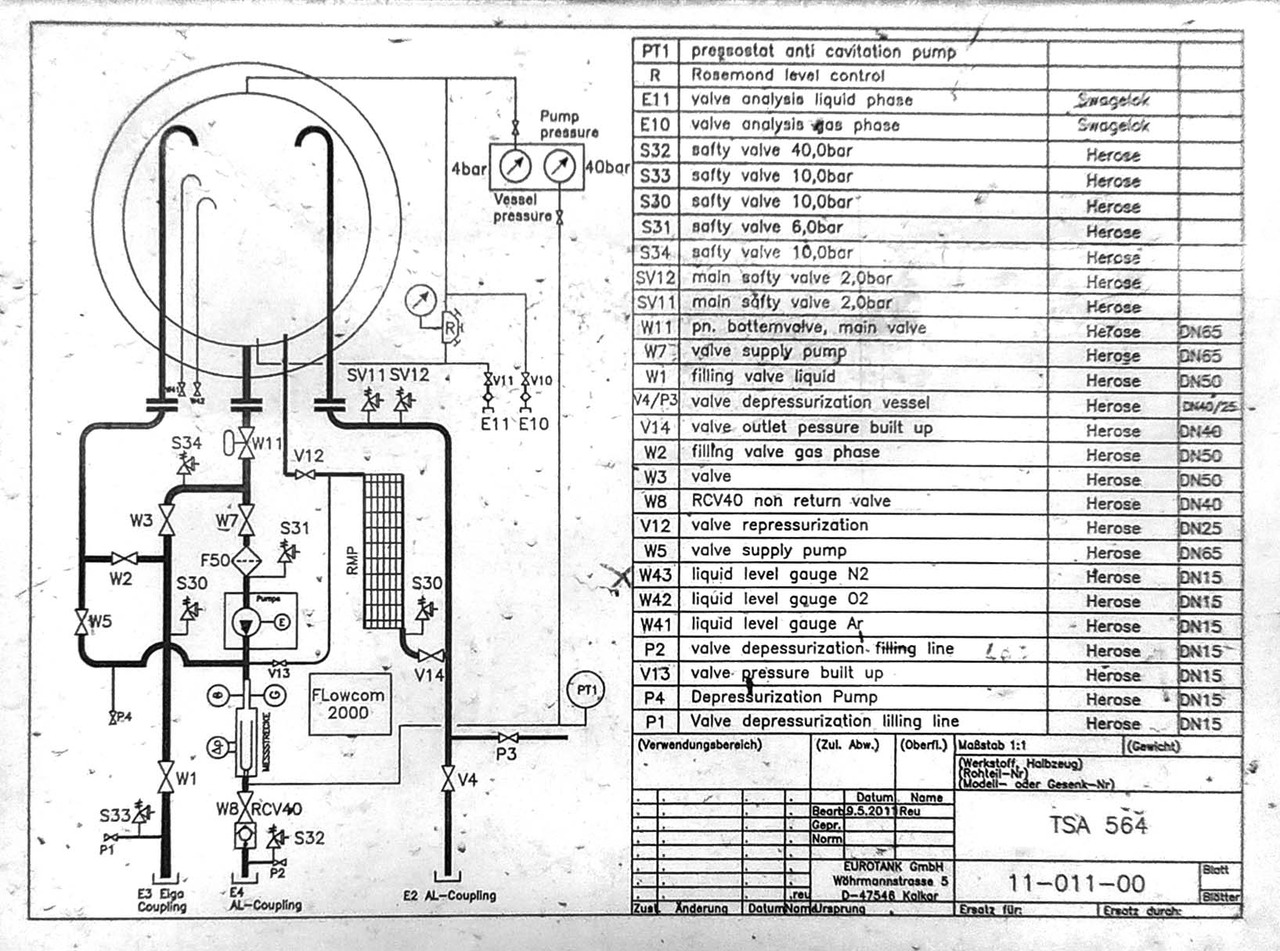 Caminhão tanque VOLVO Gas, oxygen, argon, nitrogen, cryogenic tank truck: foto 17