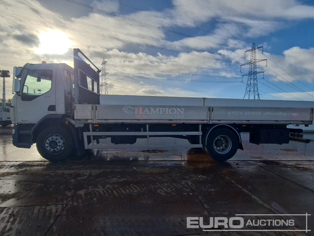 2023 DAF LF230 - Camião de caixa aberta/ Plataforma: foto 2 2023 DAF LF230 - Camião de caixa aberta/ Plataforma: foto 2