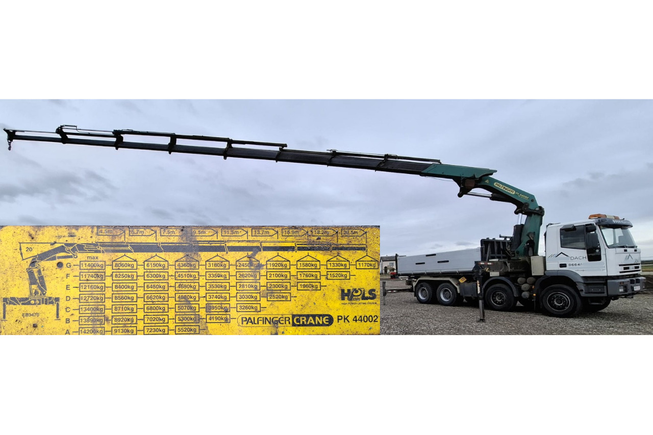 IVECO 480 EUROTRAKKER 8x4/TÜV/Palfinger PK 44002 G/MEILLER - Caminhão basculante, Caminhão grua: foto 4 IVECO 480 EUROTRAKKER 8x4/TÜV/Palfinger PK 44002 G/MEILLER - Caminhão basculante, Caminhão grua: foto 4