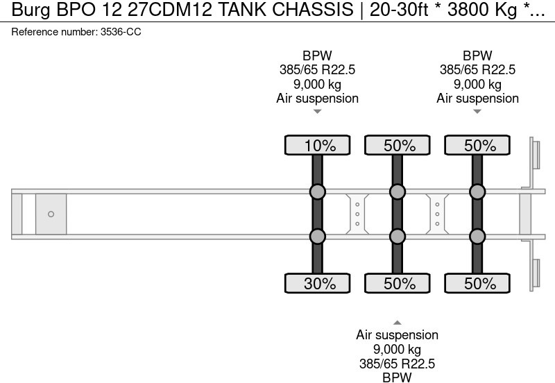 Semireboque transportador de contêineres/ Caixa móvel Burg BPO 12 27CDM12 TANK CHASSIS | 20-30ft * 3800 Kg * NL TRAILER: foto 17
