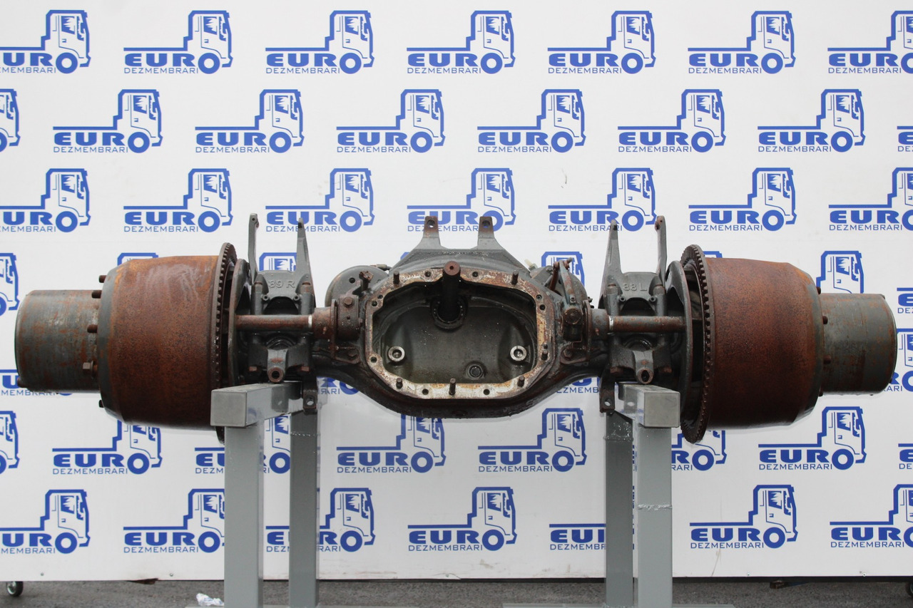 AXA SPATE INTERAXIALA SCANIA 8X4 RBP835 1942884, 2251557, 1942886 - Eixo traseiro de Caminhão: foto 1 AXA SPATE INTERAXIALA SCANIA 8X4 RBP835 1942884, 2251557, 1942886 - Eixo traseiro de Caminhão: foto 1